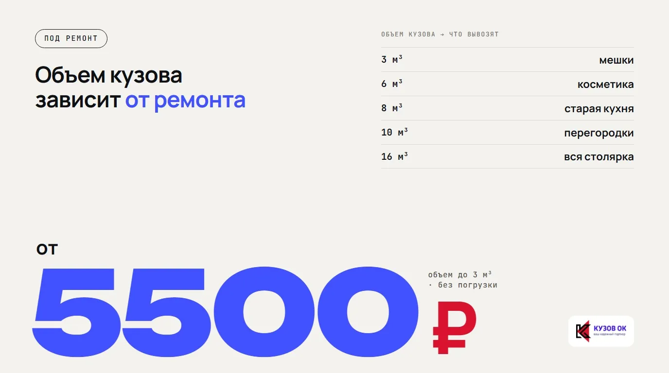 Объем кузова зависит от ремонта. от 5500 ₽. объем до 3 м³ · без погрузки. 3 м³ — мешки; 6 м³ — косметика; 8 м³ — старая кухня; 10 м³ — перегородки; 16 м³ — вся столярка