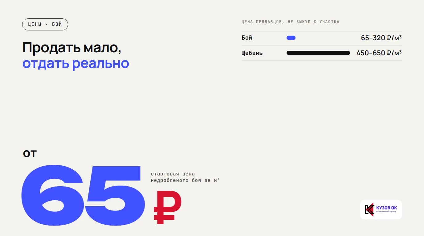 Продать мало, отдать реально. от 65 ₽. стартовая цена недробленого боя за м³. Бой — 65–320 ₽/м³; Щебень — 450–650 ₽/м³