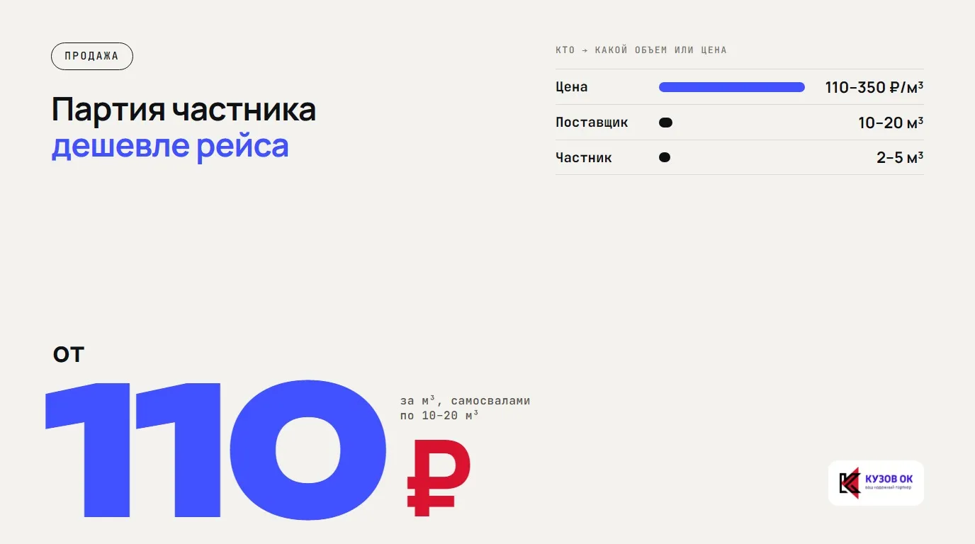 Партия частника дешевле рейса. от 110 ₽. за м³, самосвалами по 10–20 м³. Цена — 110–350 ₽/м³; Поставщик — 10–20 м³; Частник — 2–5 м³
