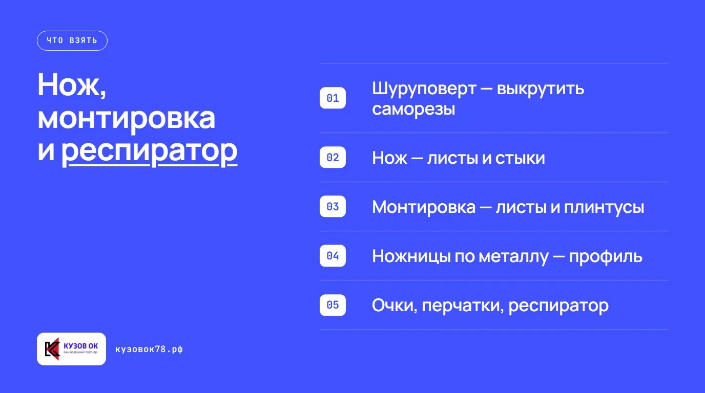 Нож, монтировка и респиратор. Шуруповерт — выкрутить саморезы; Нож — листы и стыки; Монтировка — листы и плинтусы; Ножницы по металлу — профиль; Очки, перчатки, респиратор