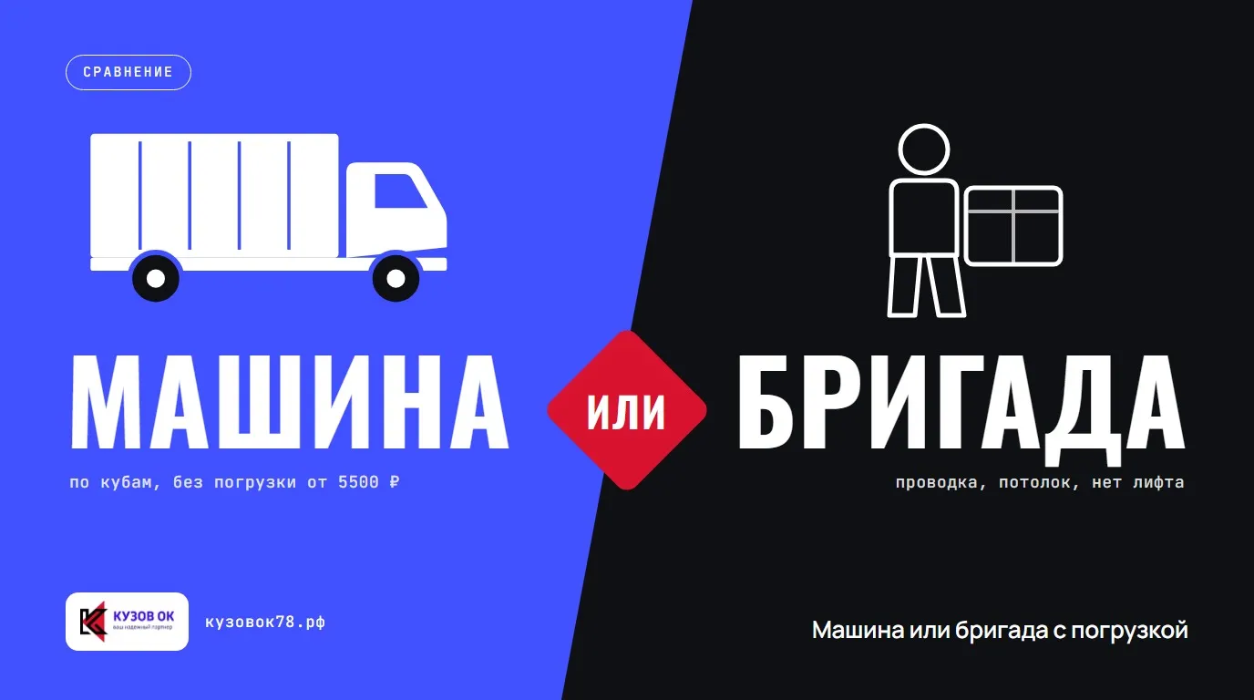 Машина или бригада с погрузкой. Машина или Бригада
