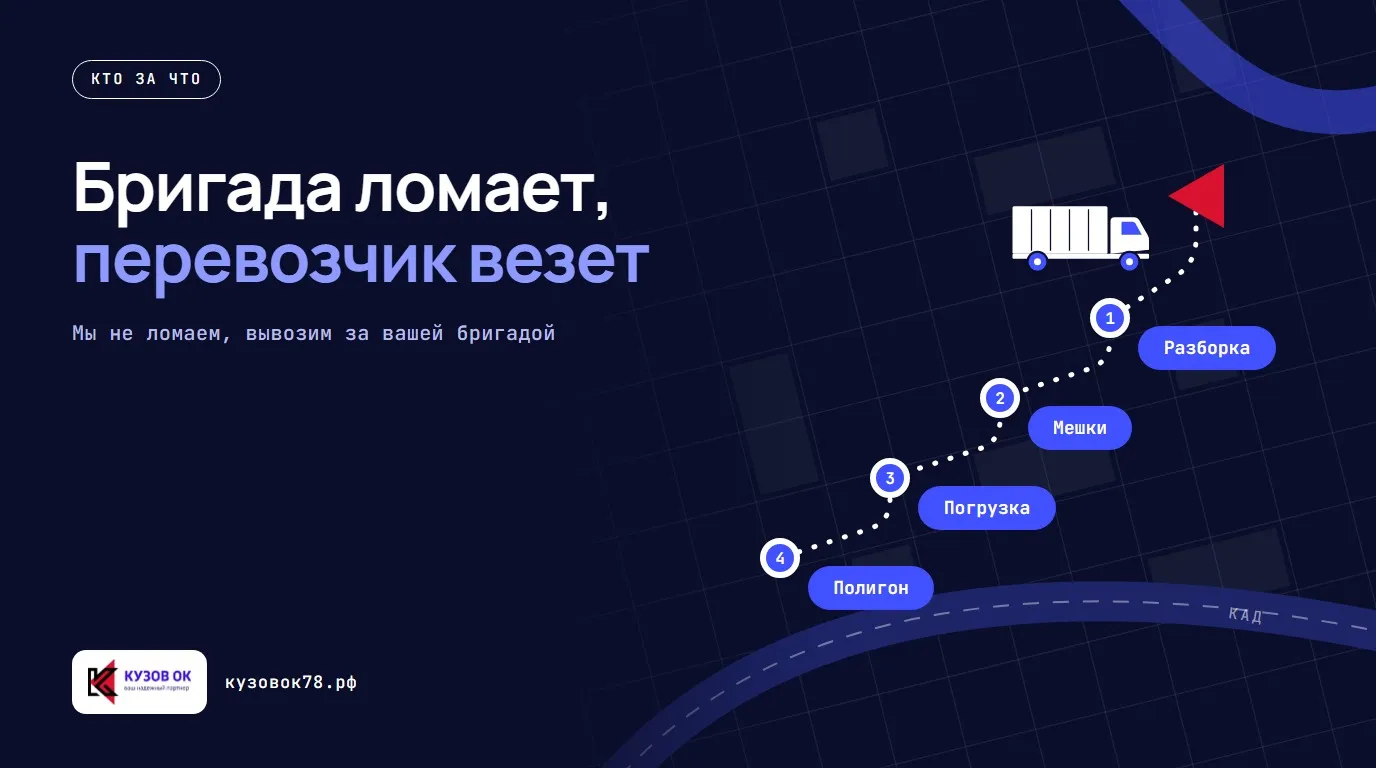 Бригада ломает, перевозчик везет. Разборка → Мешки → Погрузка → Полигон. Мы не ломаем, вывозим за вашей бригадой
