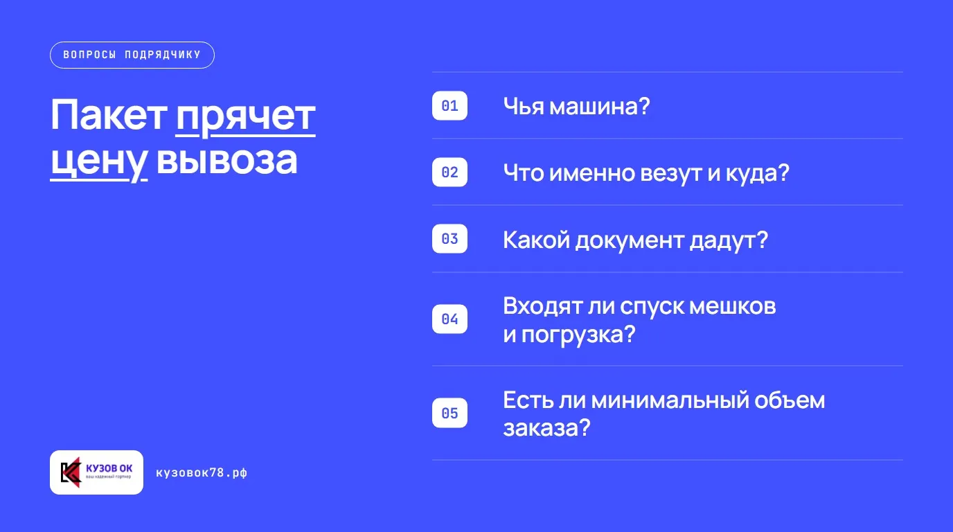 Пакет прячет цену вывоза. Чья машина?; Что именно везут и куда?; Какой документ дадут?; Входят ли спуск мешков и погрузка?; Есть ли минимальный объем заказа