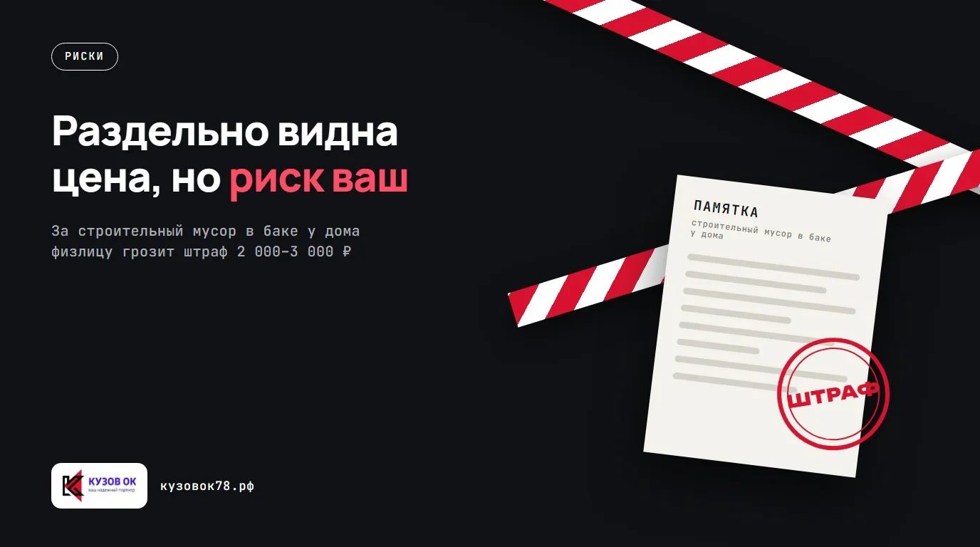 Раздельно видна цена, но риск ваш. За строительный мусор в баке у дома физлицу грозит штраф 2 000–3 000 ₽