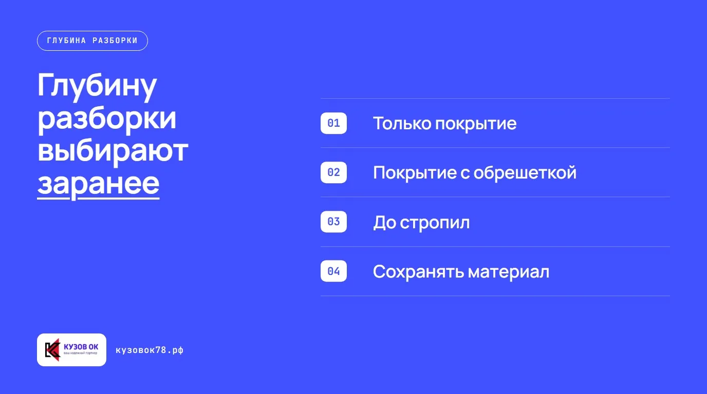 Глубину разборки выбирают заранее. Только покрытие; Покрытие с обрешеткой; До стропил; Сохранять материал