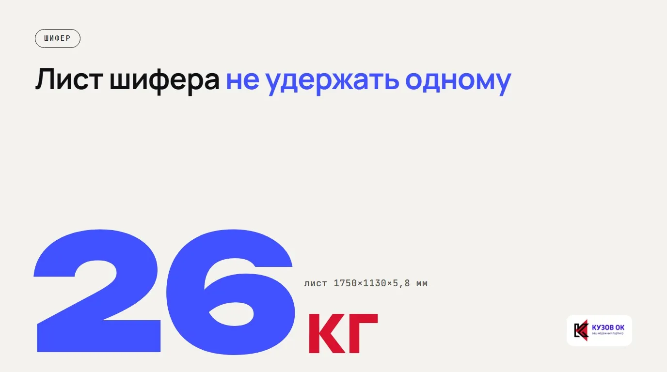 Лист шифера не удержать одному. 26 кг. лист 1750×1130×5,8 мм