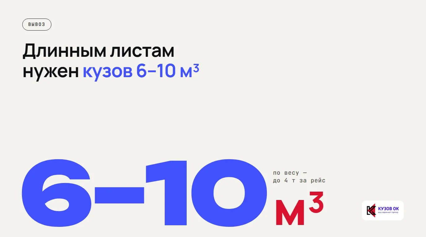 Длинным листам нужен кузов 6–10 м³. 6–10 м³. по весу — до 4 т за рейс