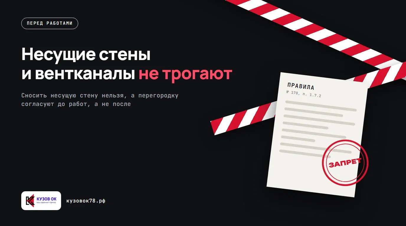 Несущие стены и вентканалы не трогают. Сносить несущую стену нельзя, а перегородку согласуют до работ, а не после