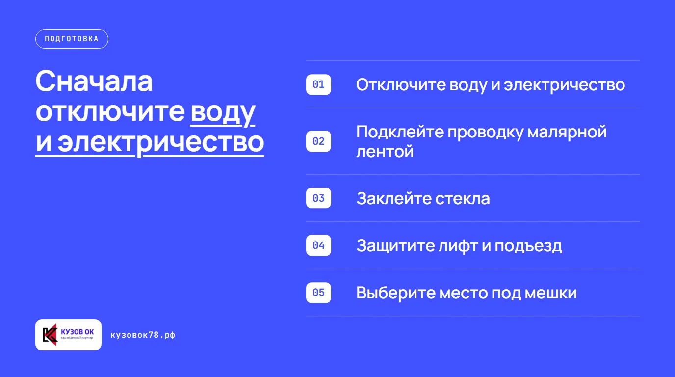 Сначала отключите воду и электричество. Отключите воду и электричество; Подклейте проводку малярной лентой; Заклейте стекла; Защитите лифт и подъезд; Выберите место под мешки
