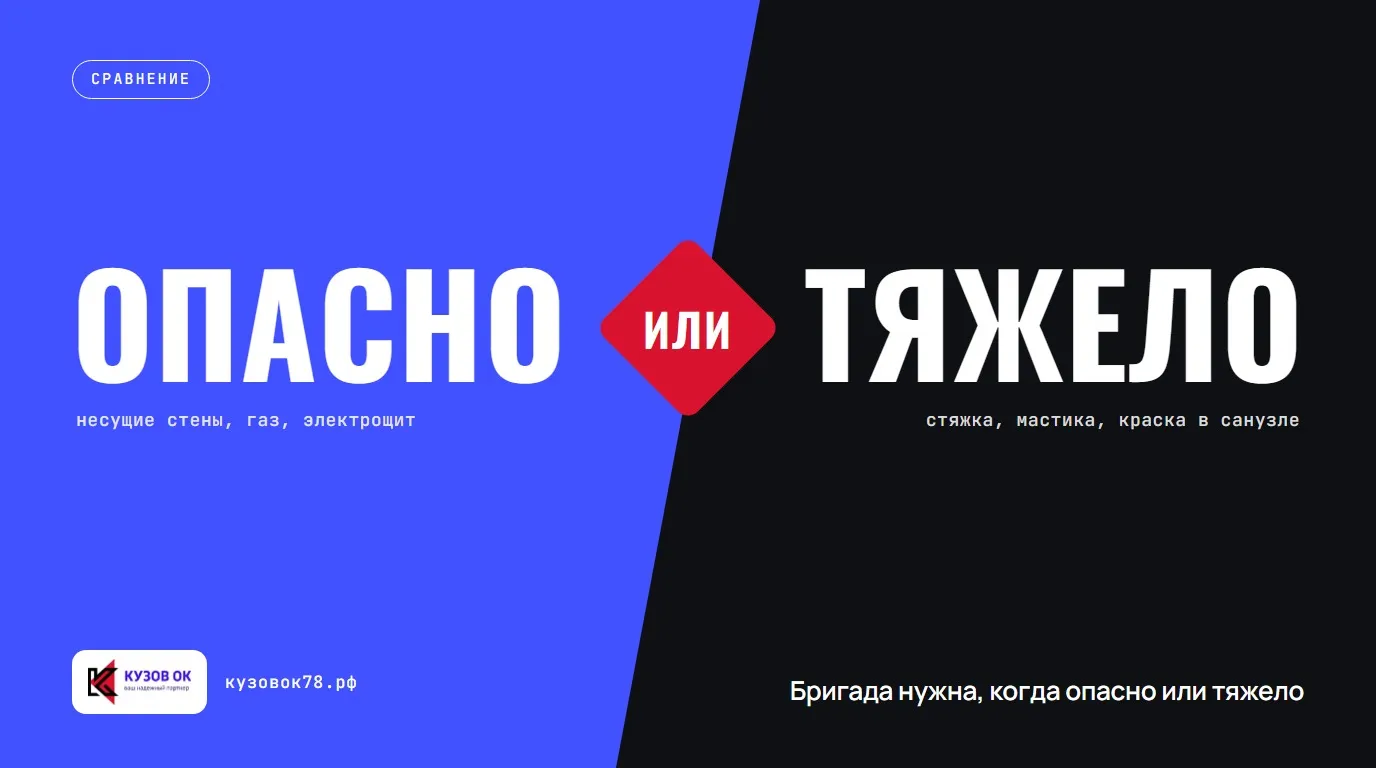 Бригада нужна, когда опасно или тяжело. Опасно или Тяжело