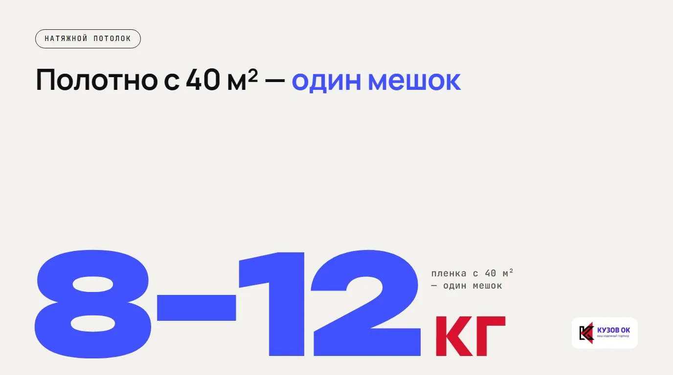 Полотно с 40 м² — один мешок. 8–12 кг. пленка с 40 м² — один мешок