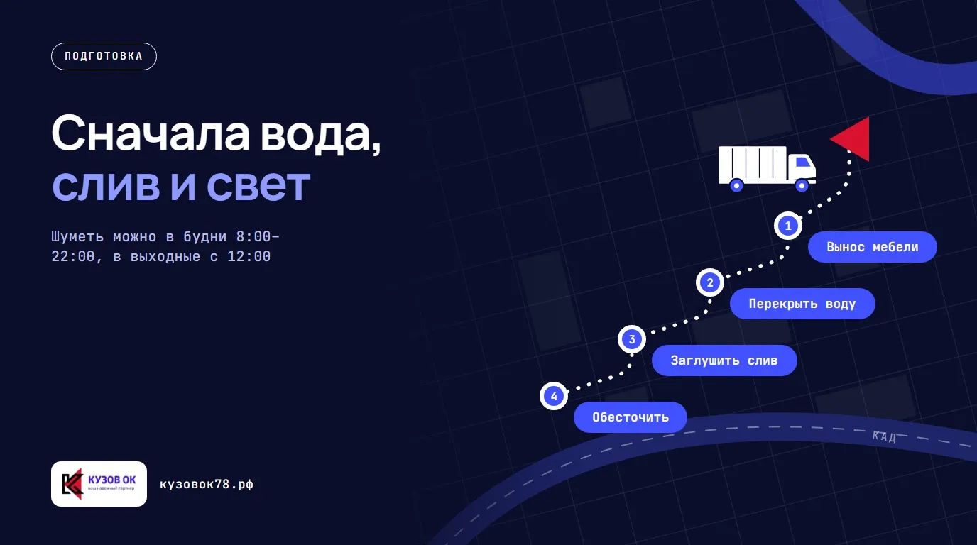 Сначала вода, слив и свет. Вынос мебели → Перекрыть воду → Заглушить слив → Обесточить. Шуметь можно в будни 8:00–22:00, в выходные с 12:00