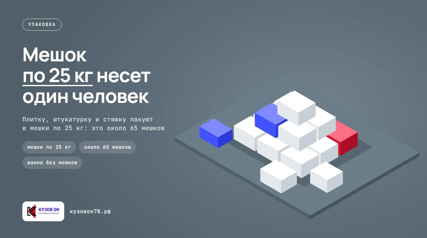 Мешок по 25 кг несет один человек. Плитку, штукатурку и стяжку пакуют в мешки по 25 кг: это около 65 мешков