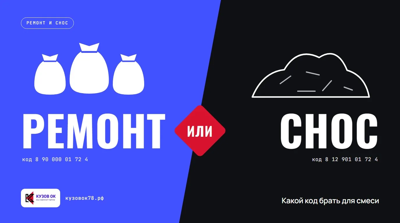 Какой код брать для смеси. Ремонт или Снос
