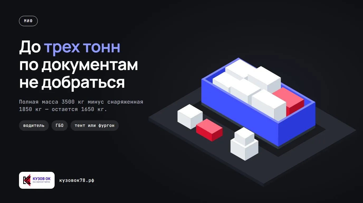 До трех тонн по документам не добраться. Полная масса 3500 кг минус снаряженная 1850 кг — остается 1650 кг