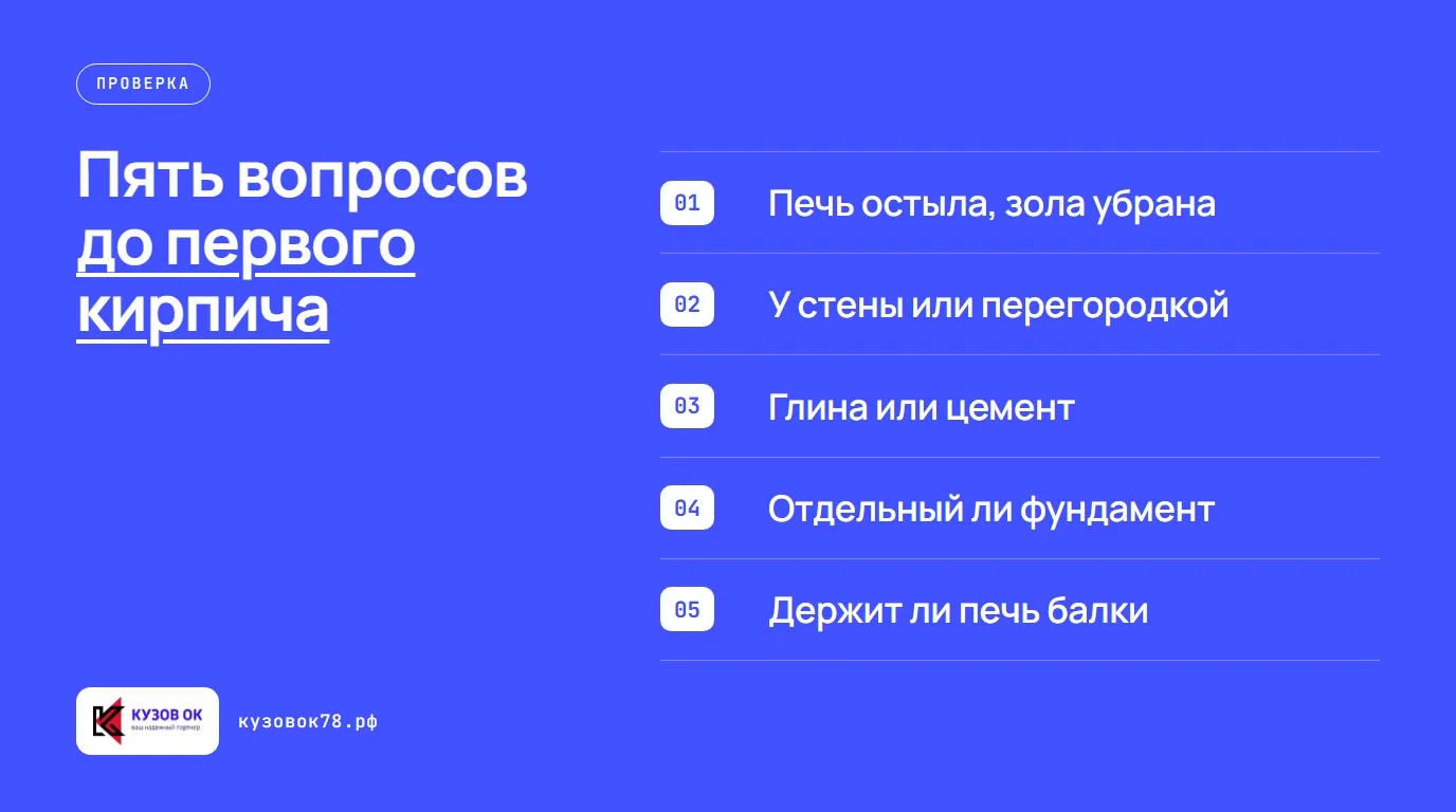 Пять вопросов до первого кирпича. Печь остыла, зола убрана; У стены или перегородкой; Глина или цемент; Отдельный ли фундамент; Держит ли печь балки