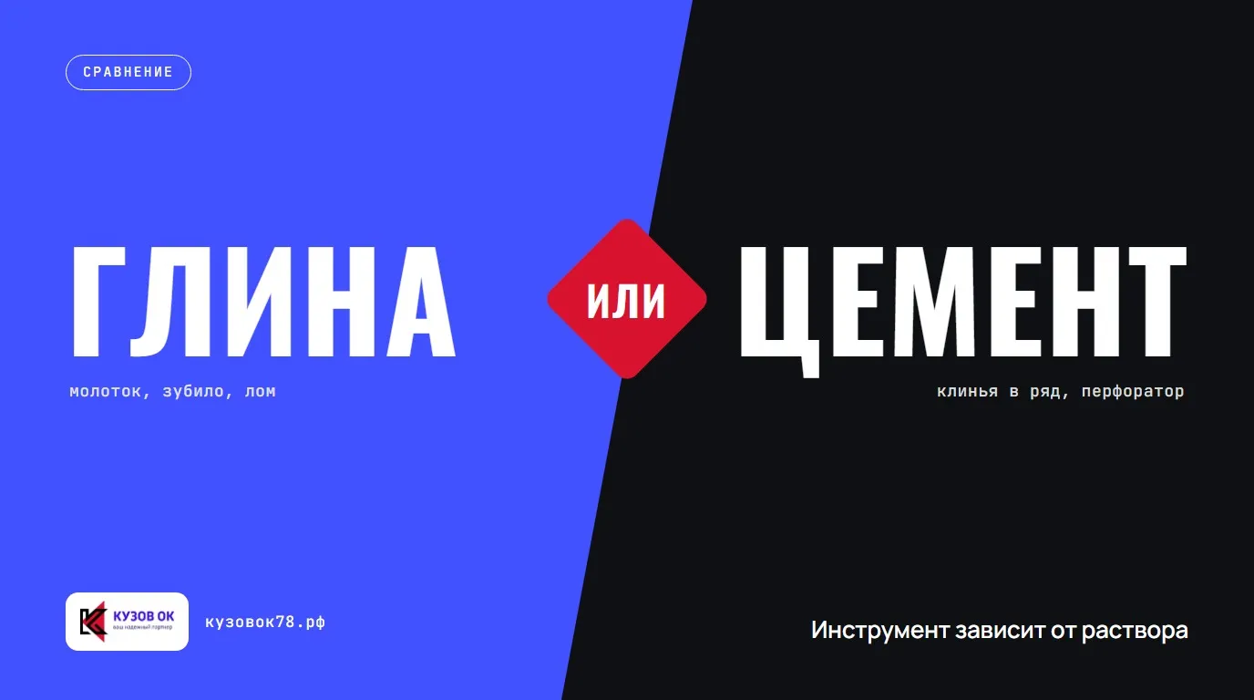 Инструмент зависит от раствора. Глина или Цемент