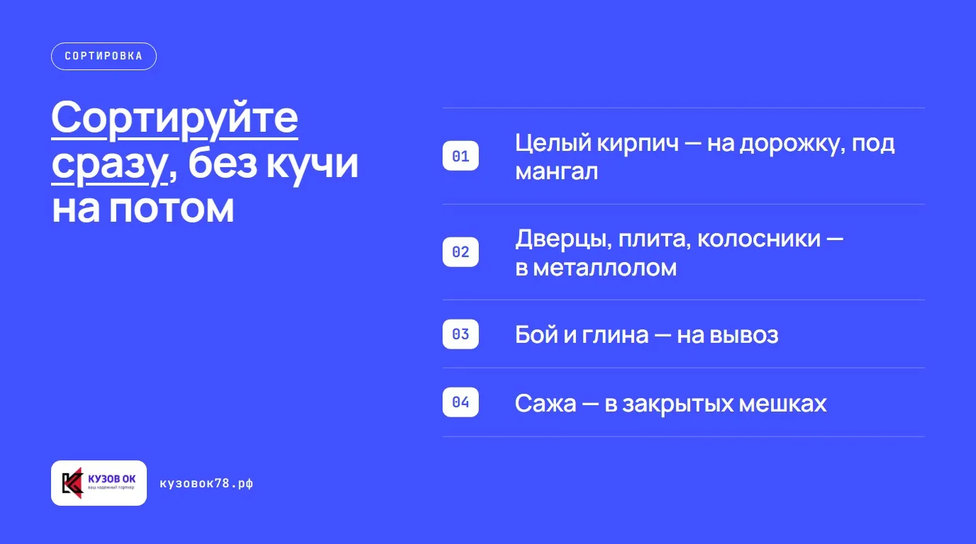 Сортируйте сразу, без кучи на потом. Целый кирпич — на дорожку, под мангал; Дверцы, плита, колосники — в металлолом; Бой и глина — на вывоз; Сажа — в закрытых мешках