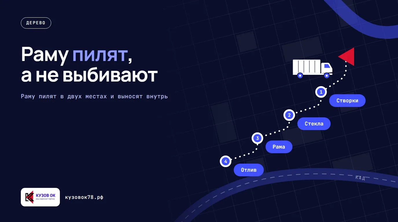 Раму пилят, а не выбивают. Створки → Стекла → Рама → Отлив. Раму пилят в двух местах и выносят внутрь