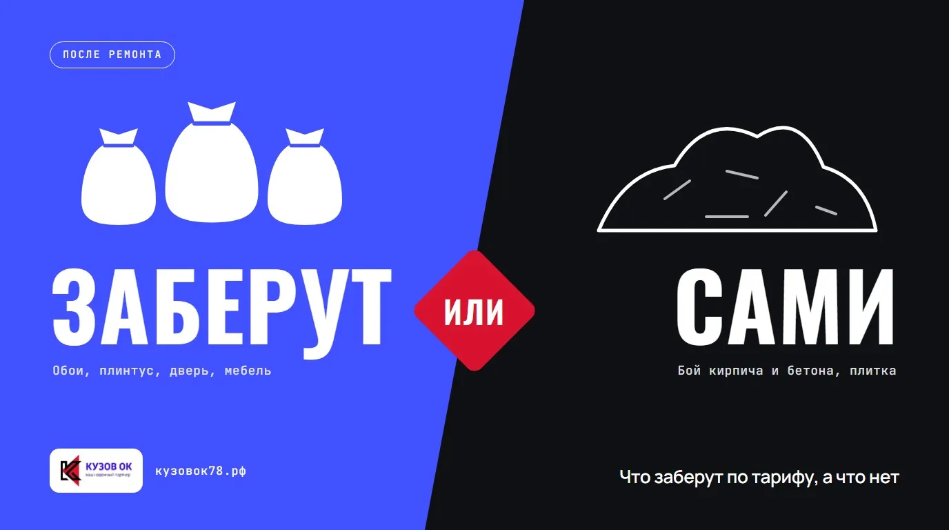 Что заберут по тарифу, а что нет. Заберут: обои, плинтус, дверь, мебель. Вывозить самим: бой кирпича и бетона, плитка