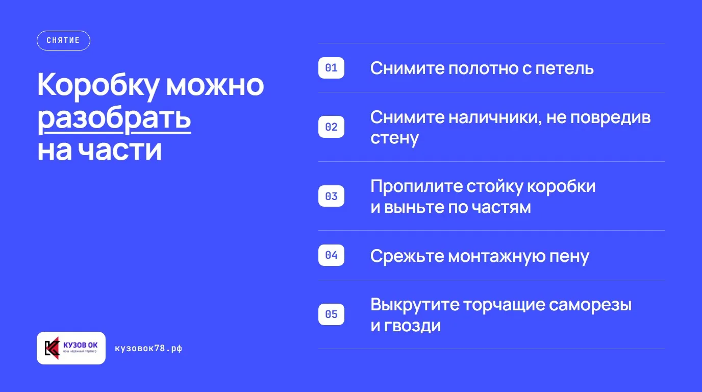 Коробку можно разобрать на части. Снимите полотно с петель; Снимите наличники, не повредив стену; Пропилите стойку коробки и выньте по частям; Срежьте монтажную пену; Выкрутите торчащие саморезы и гвозди