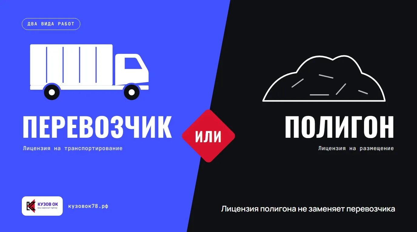 Лицензия полигона не заменяет перевозчика. Перевозчик или Полигон