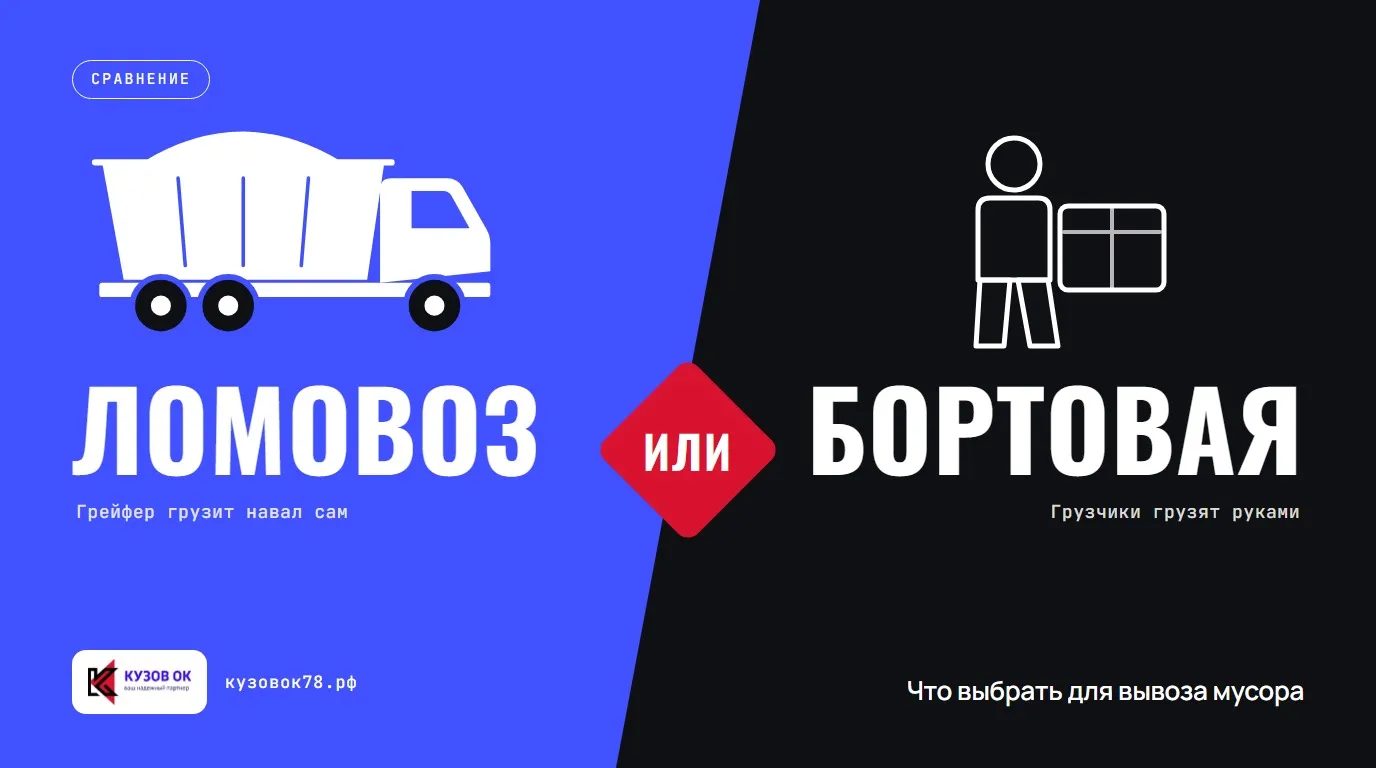 Что выбрать для вывоза мусора. Ломовоз или Бортовая