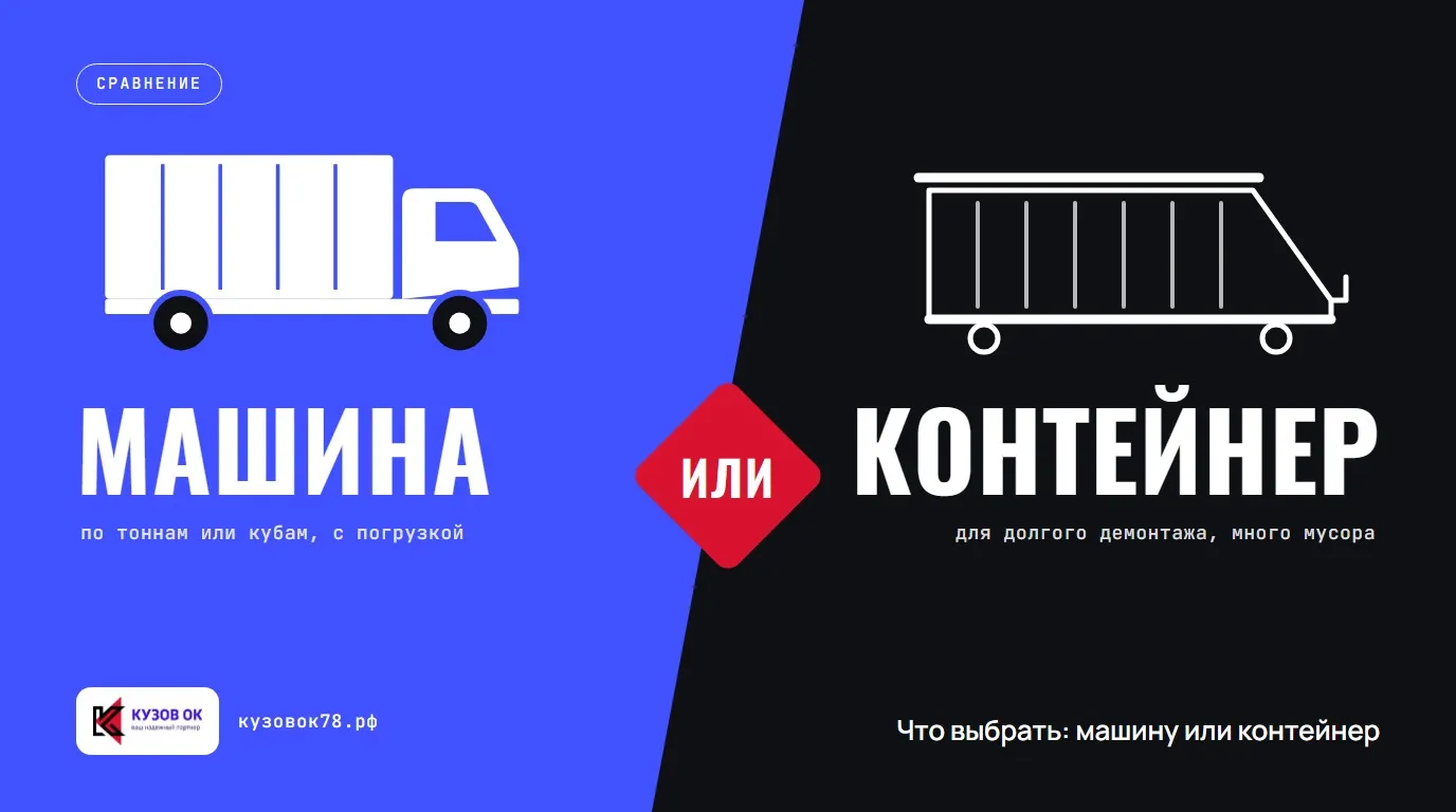 Что выбрать: машину или контейнер. Машина или Контейнер