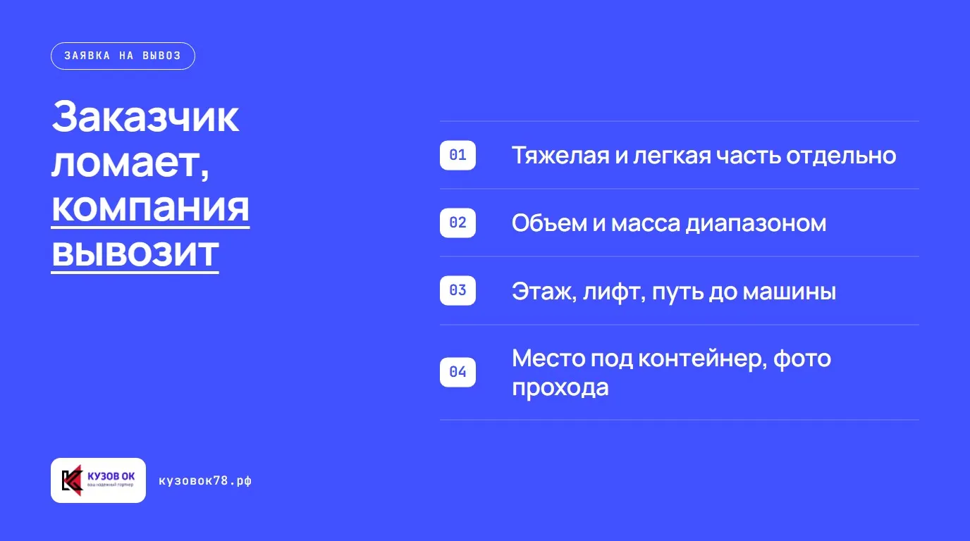 Заказчик ломает, компания вывозит. Тяжелая и легкая часть отдельно; Объем и масса диапазоном; Этаж, лифт, путь до машины; Место под контейнер, фото прохода