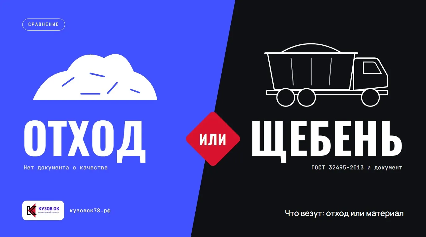 Что везут: отход или материал. Отход или Щебень
