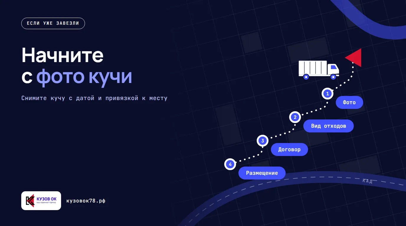 Начните с фото кучи. Фото → Вид отходов → Договор → Размещение. Снимите кучу с датой и привязкой к месту