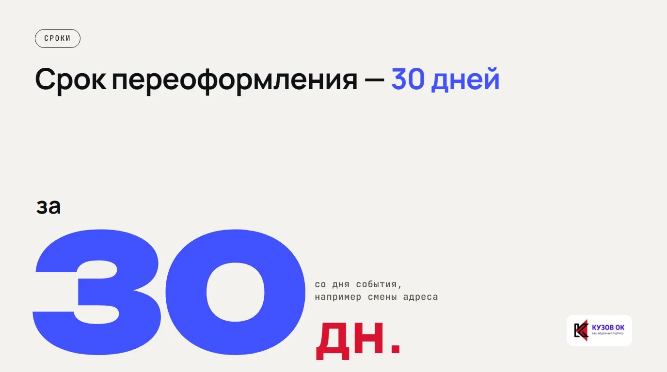 Срок переоформления — 30 дней. за 30 дн. со дня события, например смены адреса