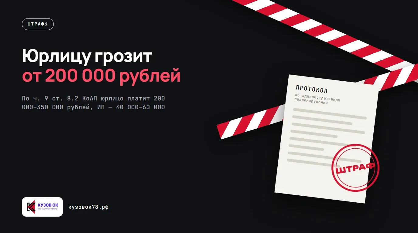 Юрлицу грозит от 200 000 рублей. По ч. 9 ст. 8.2 КоАП юрлицо платит 200 000–350 000 рублей, ИП — 40 000–60 000