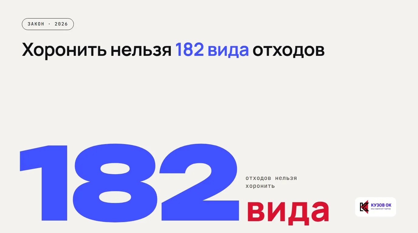 Хоронить нельзя 182 вида отходов. 182 вида. отходов нельзя хоронить