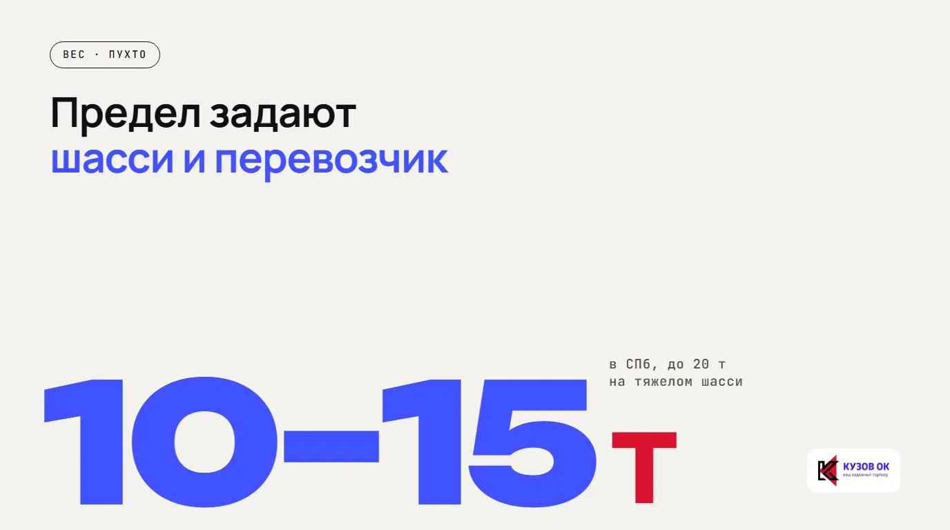 Предел задают шасси и перевозчик. 10–15 т. в СПб, до 20 т на тяжелом шасси