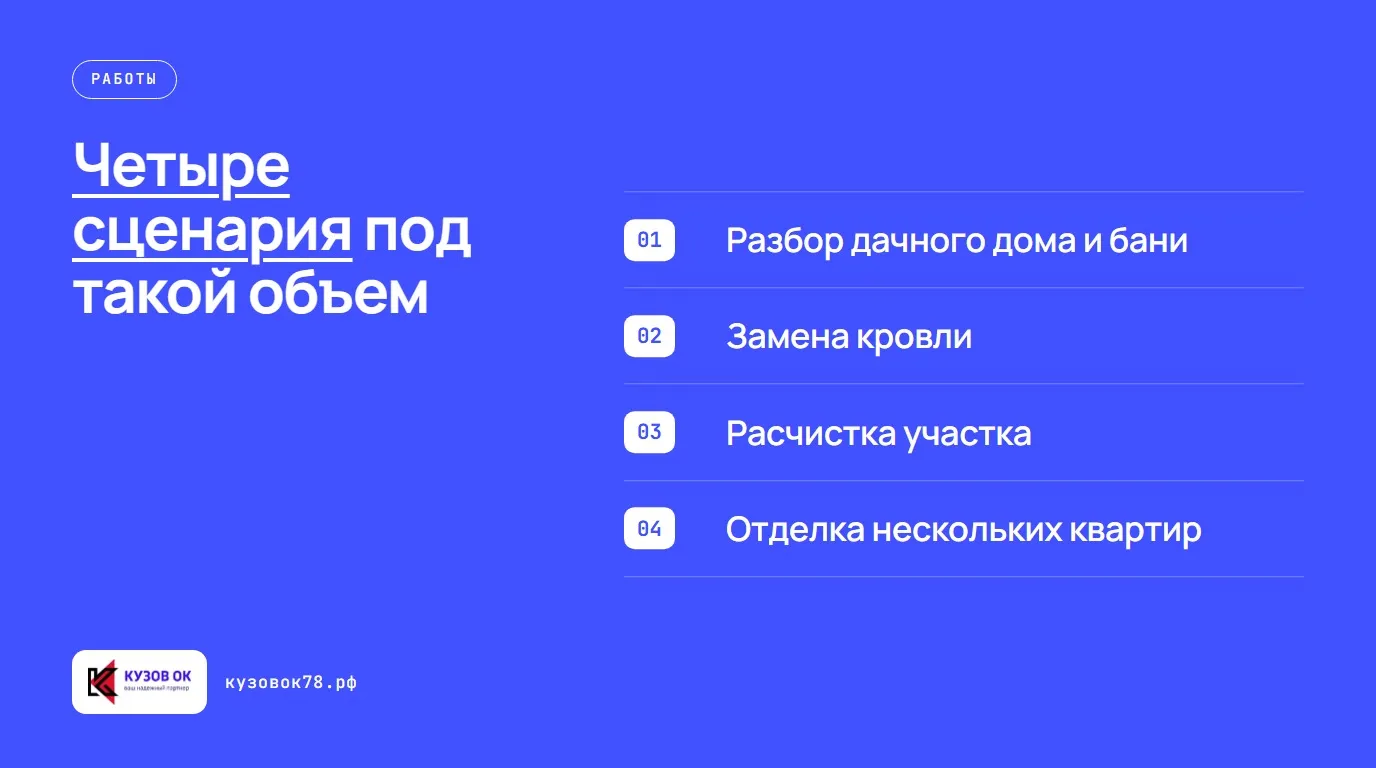 Четыре сценария под такой объем. Разбор дачного дома и бани; Замена кровли; Расчистка участка; Отделка нескольких квартир