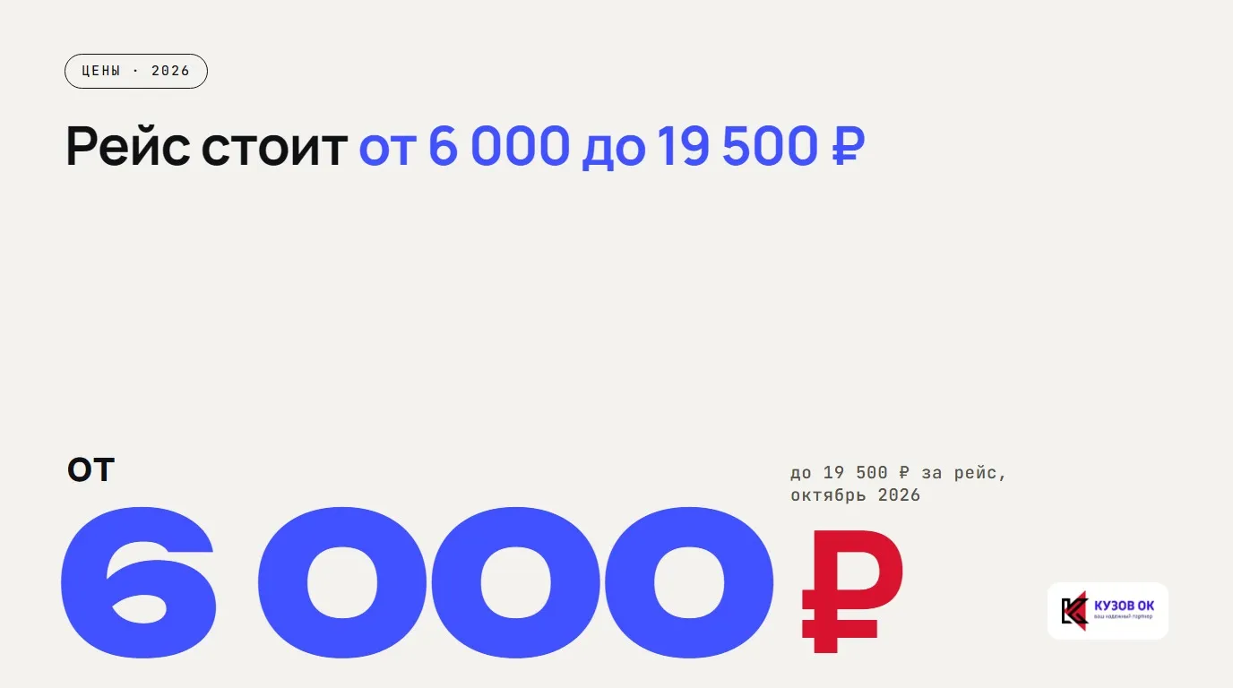 Рейс контейнера 6 м³ у разных перевозчиков стоит от 6 000 до 19 500 ₽, октябрь 2026