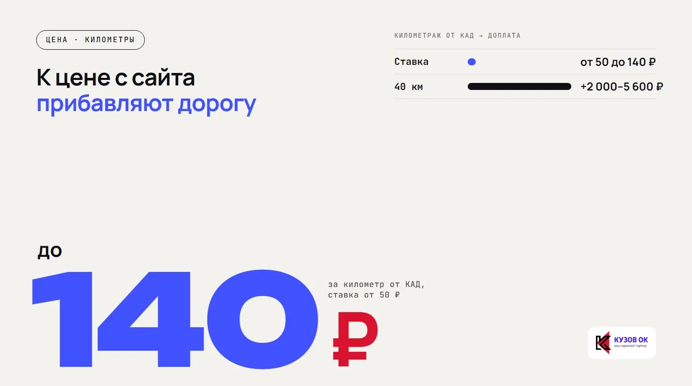 К цене с сайта прибавляют дорогу: у разных перевозчиков от 50 до 140 ₽ за километр от КАД, на 40 км это плюс 2 000–5 600 ₽