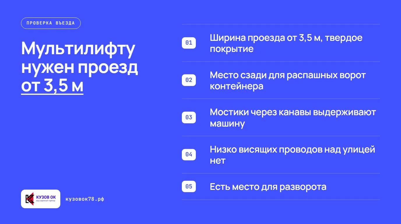 Мультилифту нужен проезд от 3,5 м. Ширина проезда от 3,5 м, твердое покрытие; место сзади для распашных ворот контейнера; мостики через канавы выдерживают машину; низко висящих проводов нет; есть место для разворота