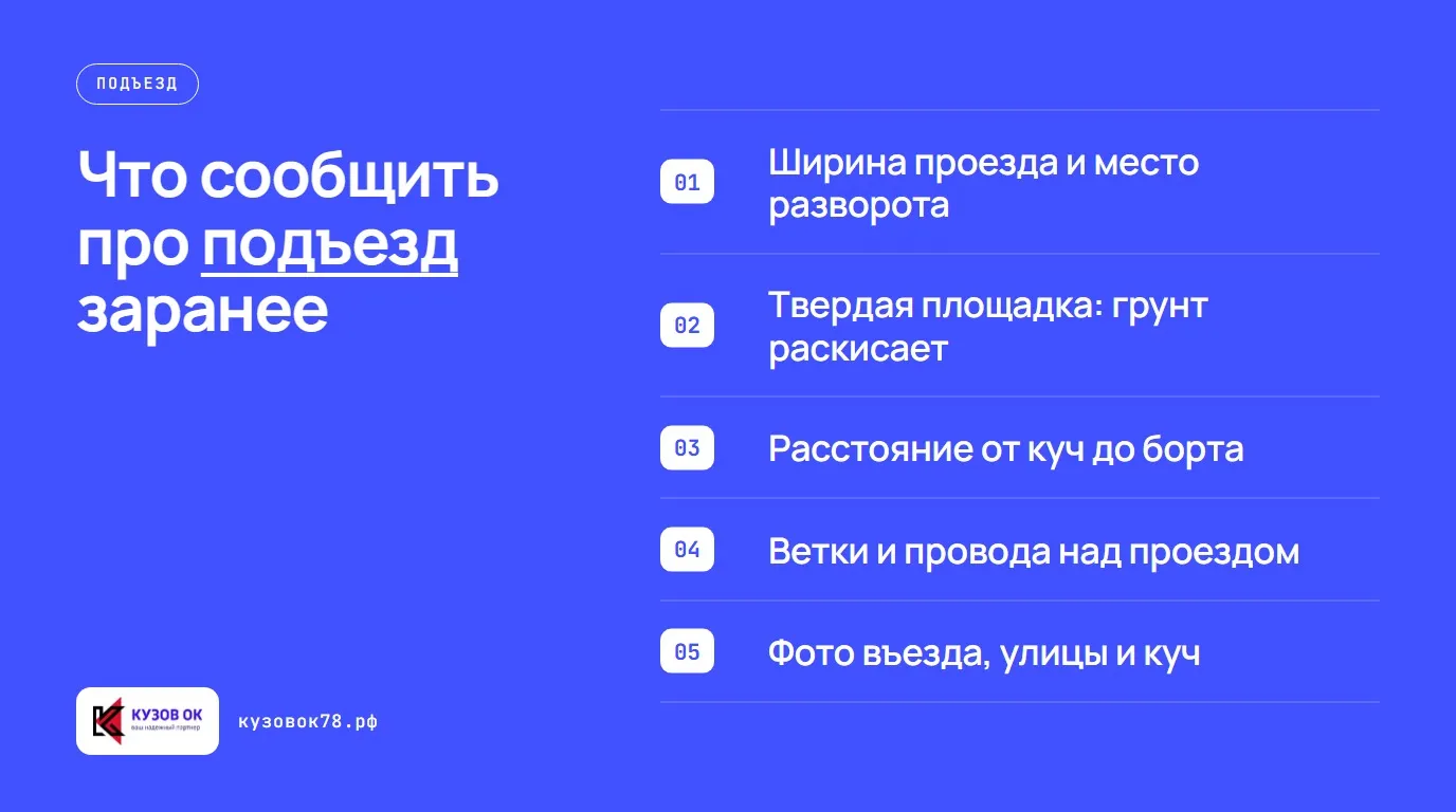 Что сообщить про подъезд заранее. Ширина проезда и место разворота; Твердая площадка: грунт раскисает; Расстояние от куч до борта; Ветки и провода над проездом; Фото въезда, улицы и куч