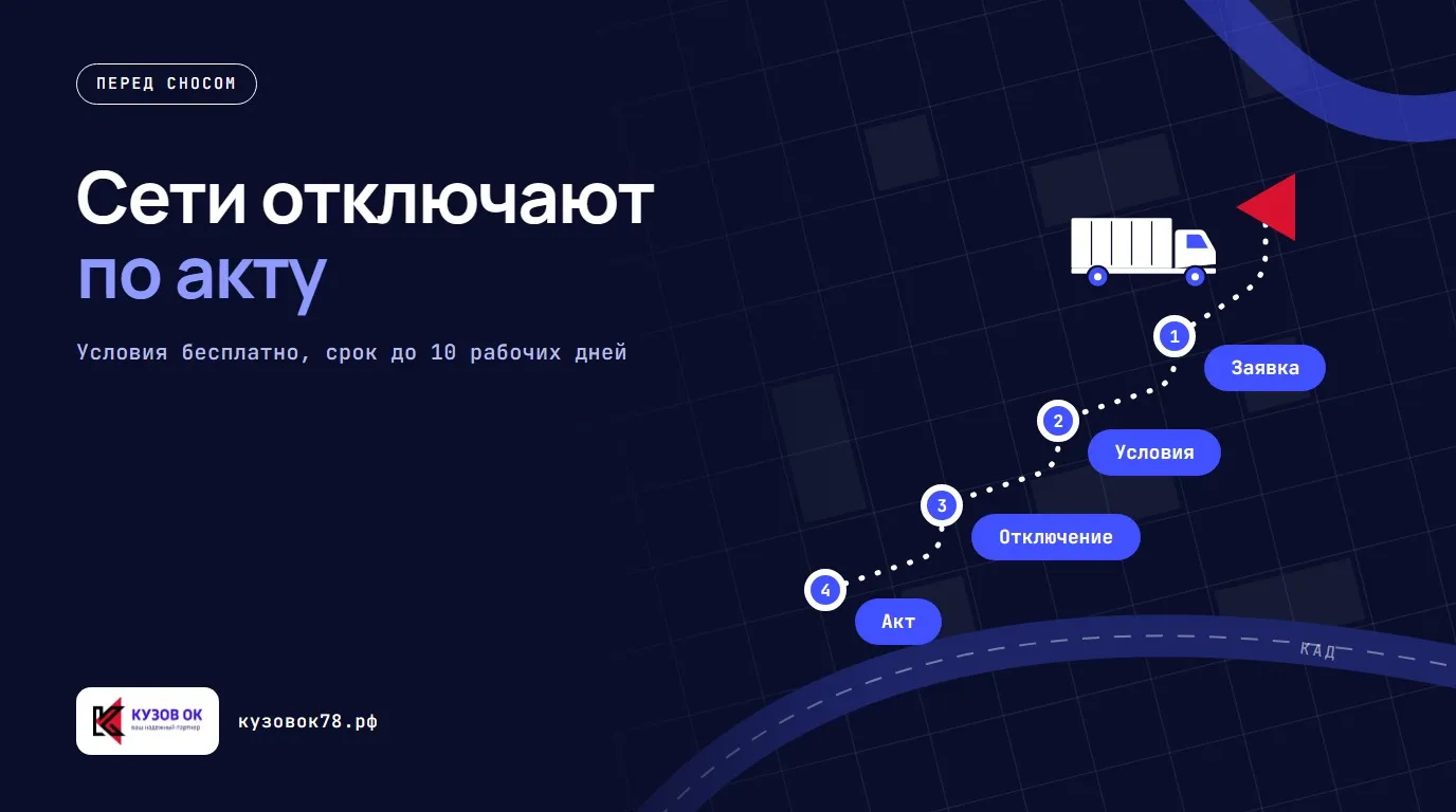 Сети отключают по акту. Заявка → Условия → Отключение → Акт. Условия бесплатно, срок до 10 рабочих дней