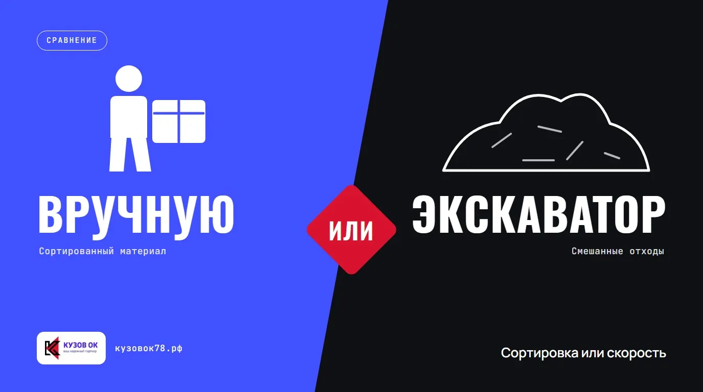 Сортировка или скорость. Вручную или Экскаватор
