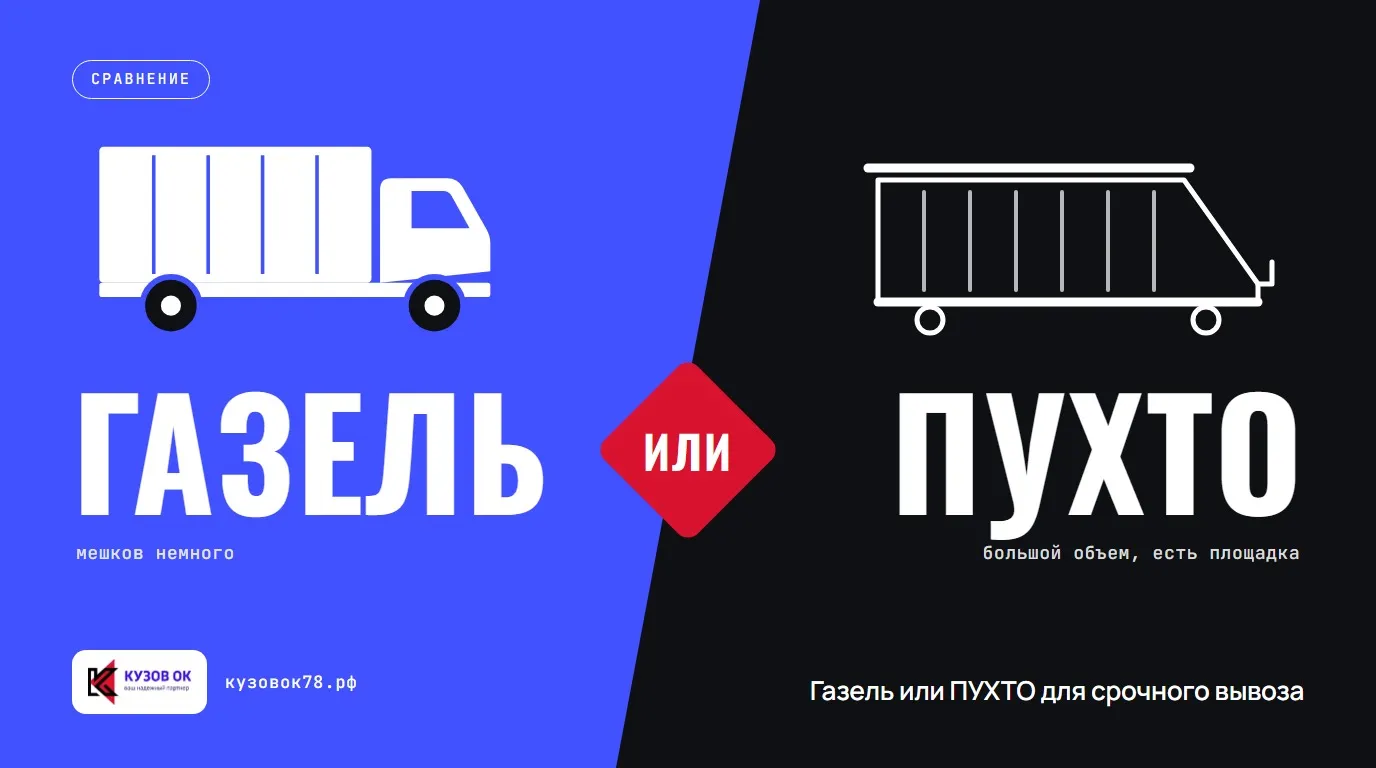 Газель или ПУХТО для срочного вывоза. Газель или ПУХТО