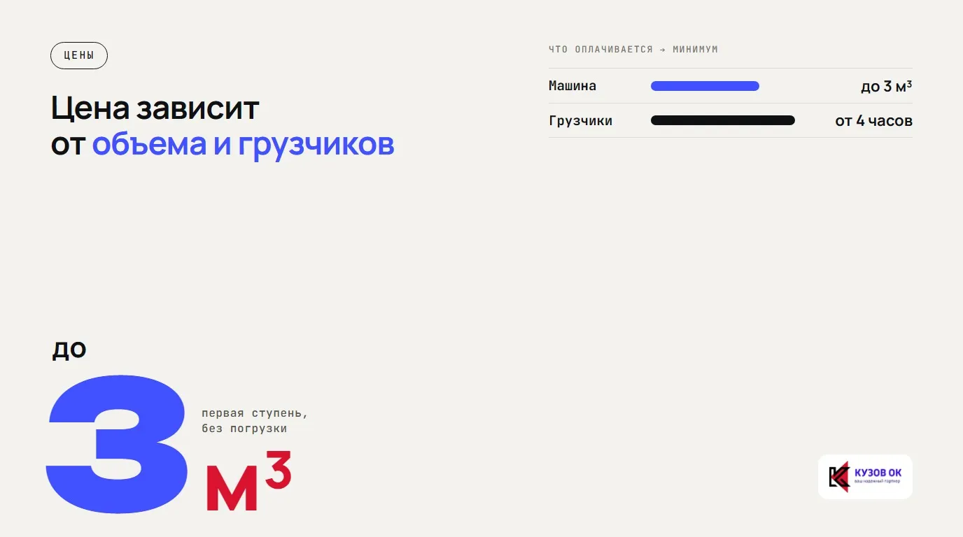 Цена зависит от объема и грузчиков. до 3 м³. первая ступень, без погрузки. Машина — до 3 м³; Грузчики — от 4 часов