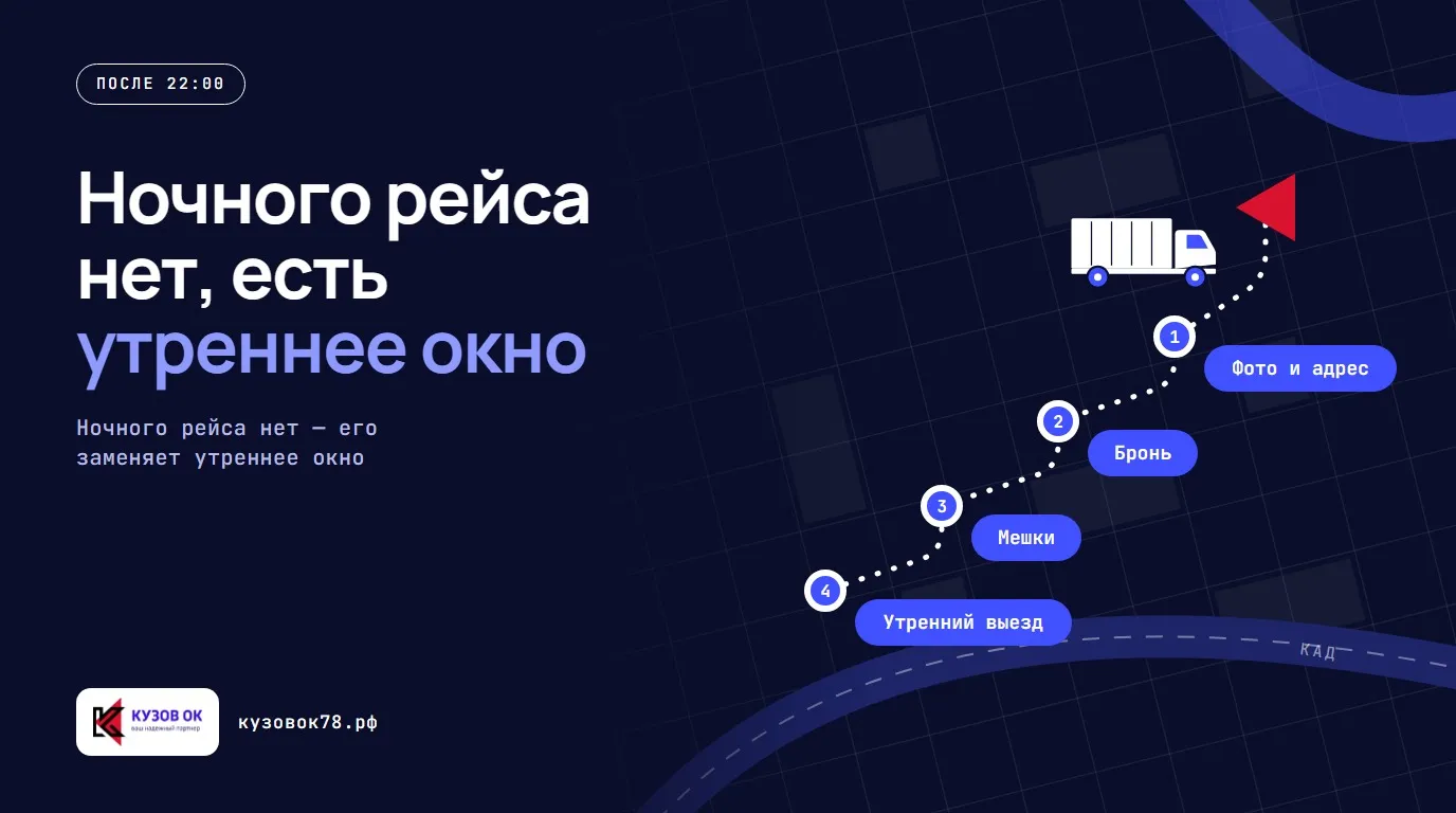 Ночного рейса нет, есть утреннее окно. Фото и адрес → Бронь → Мешки → Утренний выезд. Ночного рейса нет — его заменяет утреннее окно