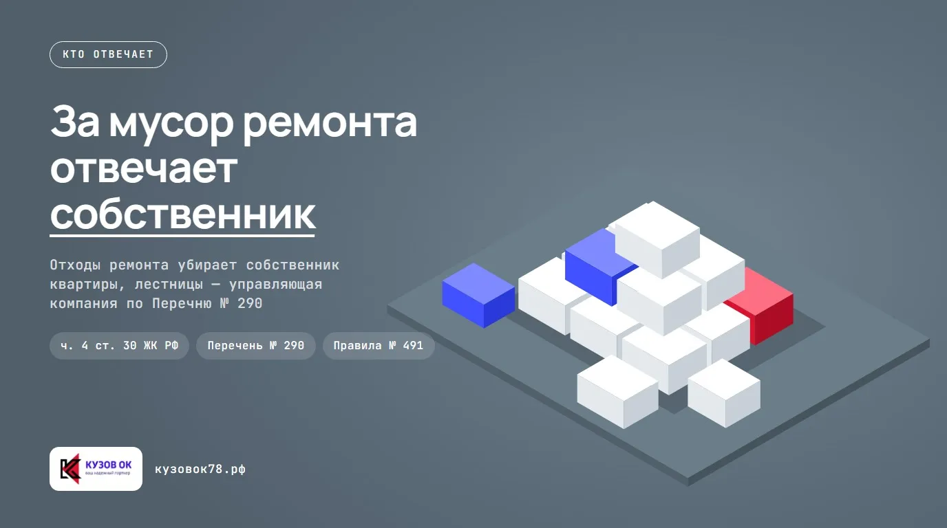 За мусор ремонта отвечает собственник. Отходы ремонта убирает собственник квартиры, лестницы — управляющая компания по Перечню № 290