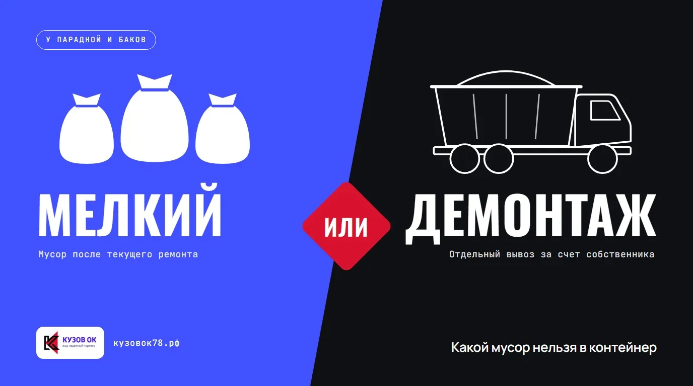 Какой мусор нельзя в контейнер. Мелкий мусор после текущего ремонта или мусор от демонтажа: отдельный вывоз за счет собственника