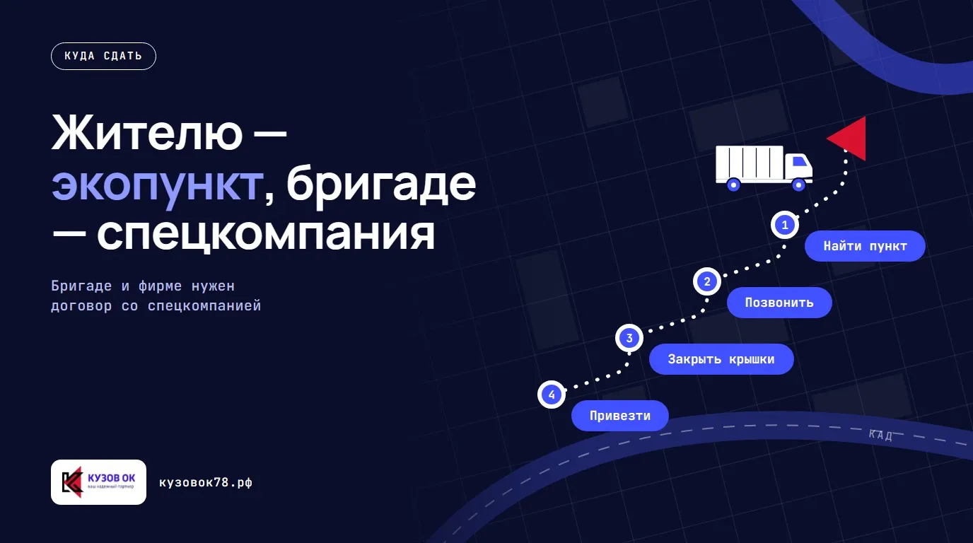 Жителю — экопункт, бригаде — спецкомпания. Найти пункт → Позвонить → Закрыть крышки → Привезти. Бригаде и фирме нужен договор со спецкомпанией