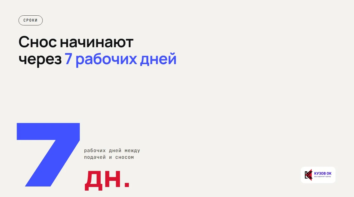 Снос начинают через 7 рабочих дней. 7 рабочих дней между подачей и сносом