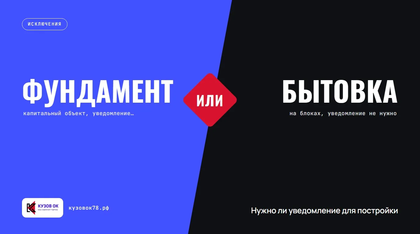 Нужно ли уведомление для постройки. Постройка на фундаменте — капитальный объект, уведомление подают; бытовка на блоках — уведомление не нужно